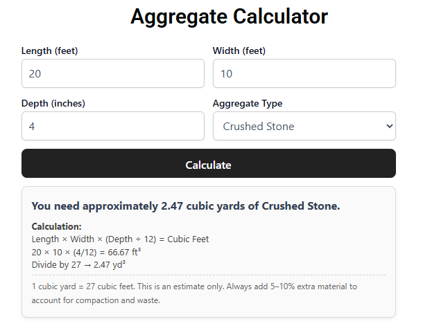 Aggregate Calculator Free aggregate calculator for concrete construction