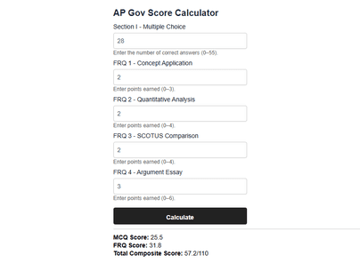 AP Gov Score Calculator "AP Gov Score Calculator showing MCQ, FRQ, and total composite scores with example input"