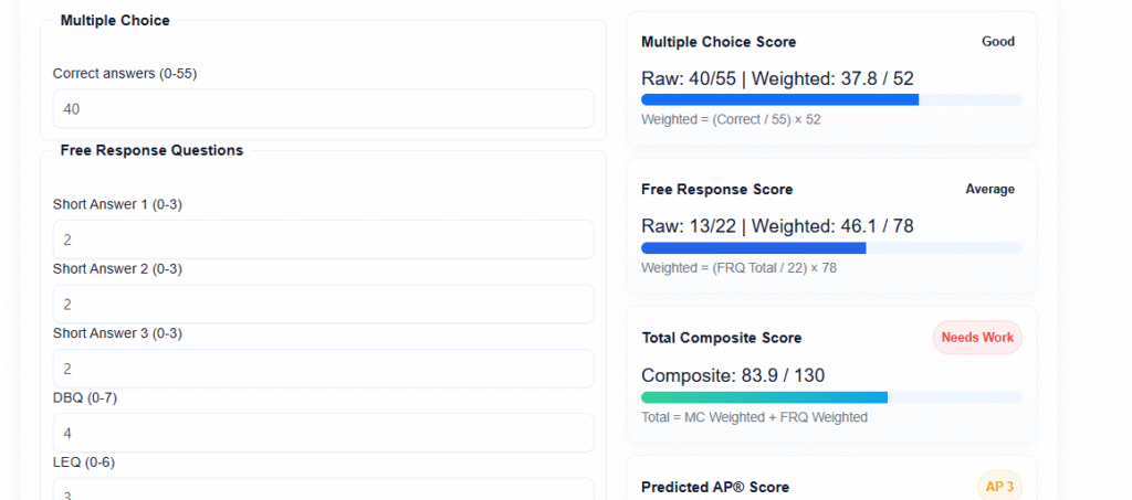 AP World History calculator AP World History calculator estimating exam scores for 2026