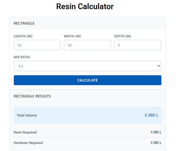 Resin calculator Resin calculator showing epoxy and hardener proportions